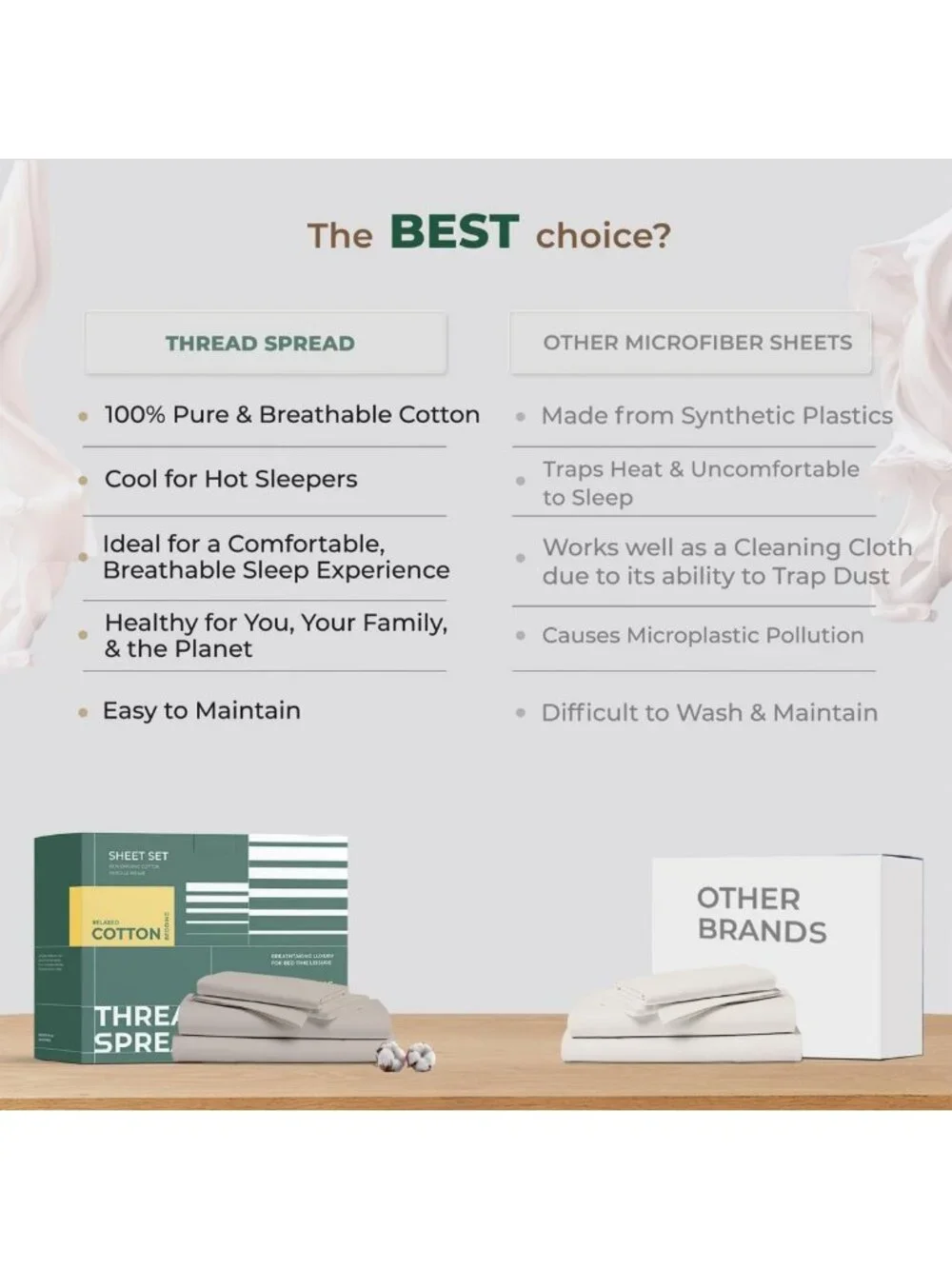 Organic Cotton California King Sheets Set - Soft, Cooling Percale, 4PC Floral